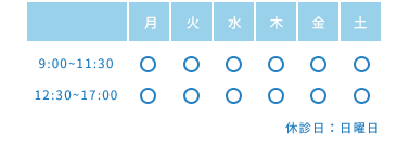 ラベンダー歯科クリニック