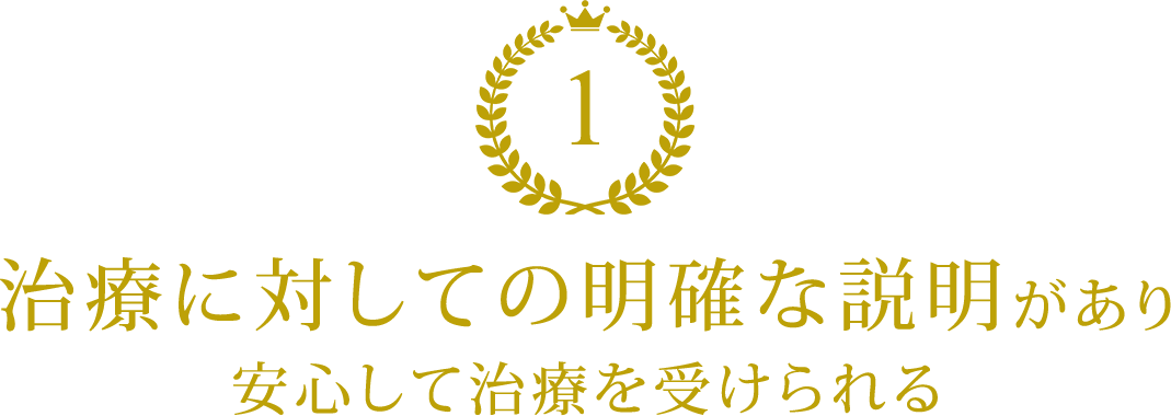 治療に対しての明確な説明があり安心して治療を受けられる